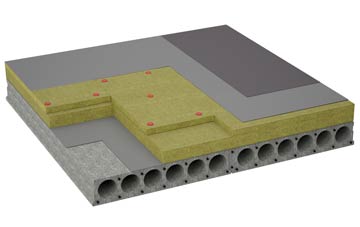 considerations of Titty Hill flat roofing insulation